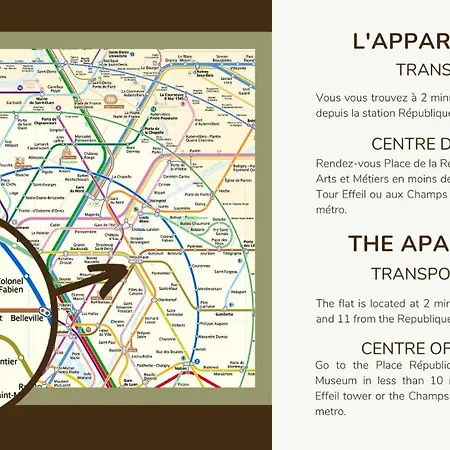 Apartment 2pers#republique#paris 3